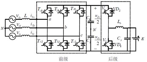 充電樁